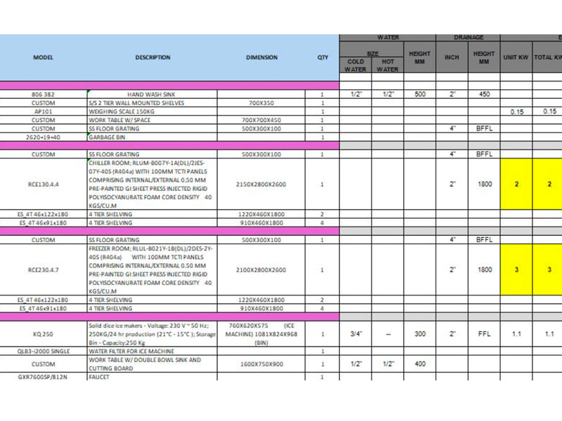 technical-calculation